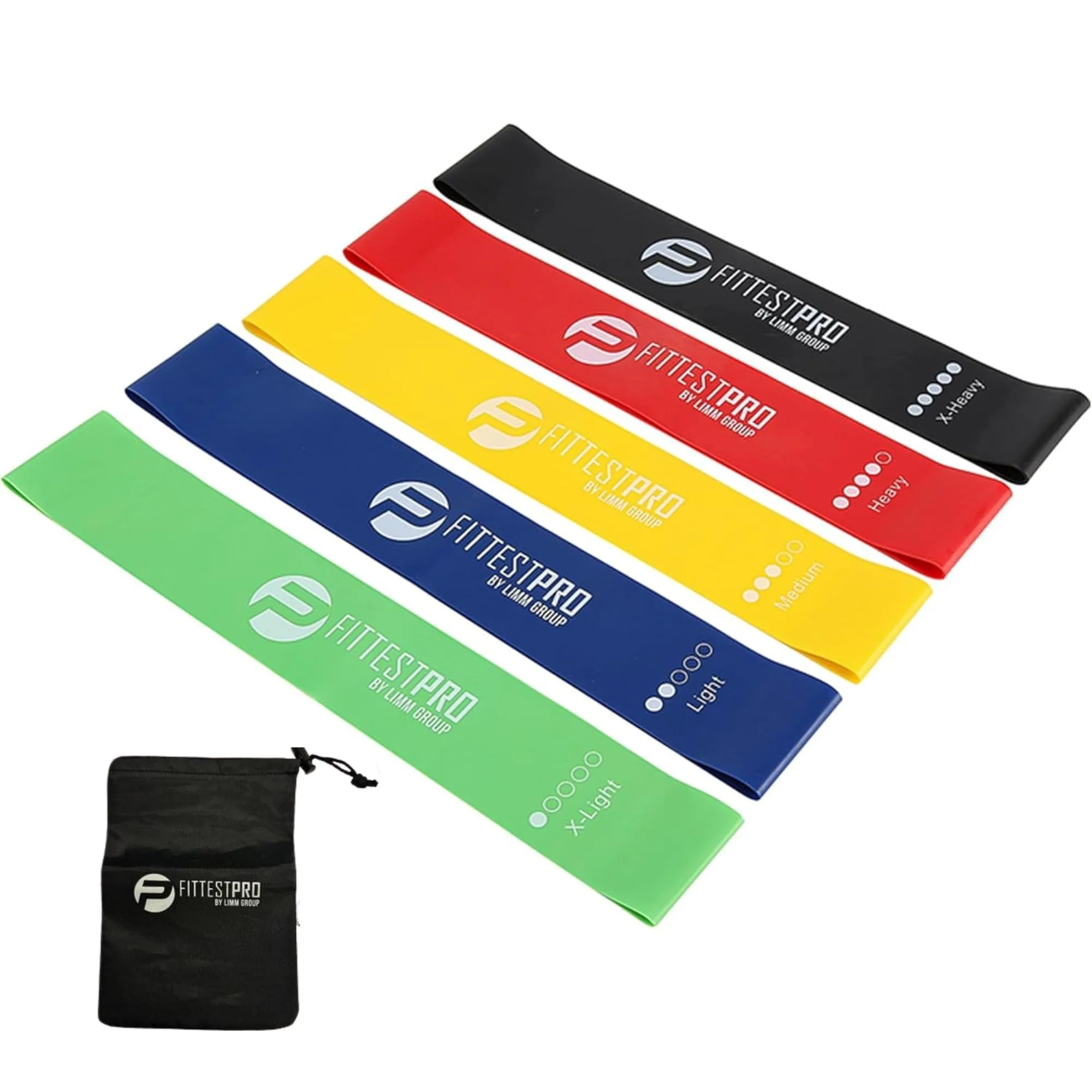 Limm resistance loop band set