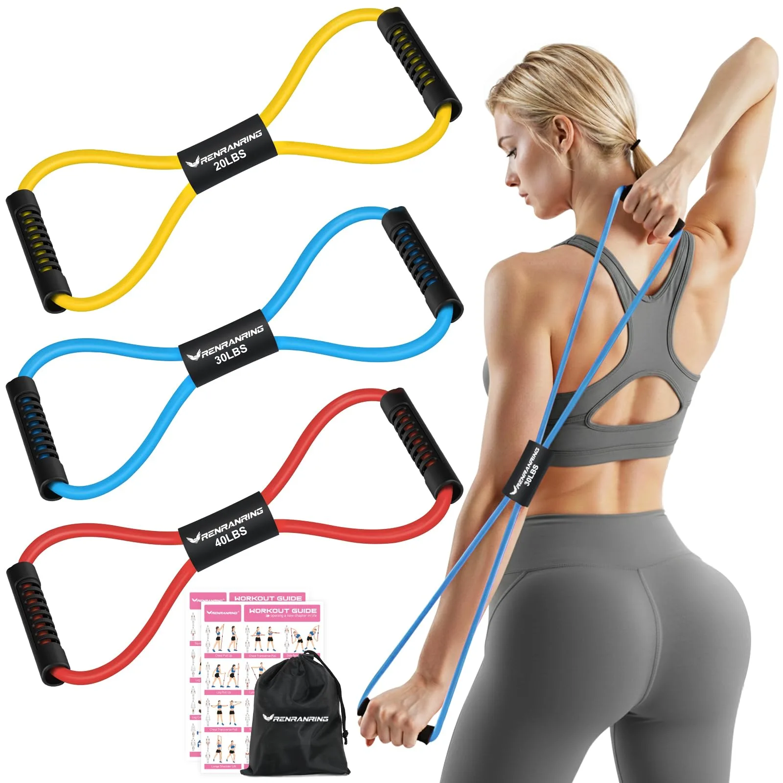 RitFit resistance tube band set image 3